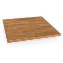 SQUARE Abdeckplatte 1er - Buche 32 cm