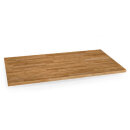 SQUARE Abdeckplatte 2er Standard - Buche 16 cm