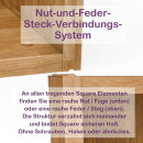 SQUARE Abdeckplatte 4er Standard