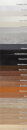 Selbstklebende Umleimer  Sonoma Eiche 19 mm x 5 m   zum Überkleben OHNE bügeln