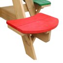 Kinder-Sitzgruppe Picknick-Set UFO Rund Holz bunt für 4 Kinder